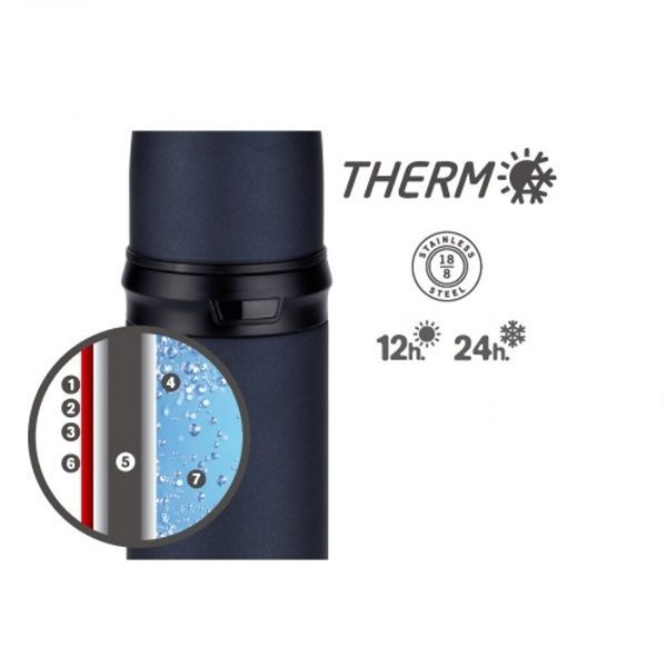 Термос Laken Thermo 0,75 L, 180075 - laken A4814 фото